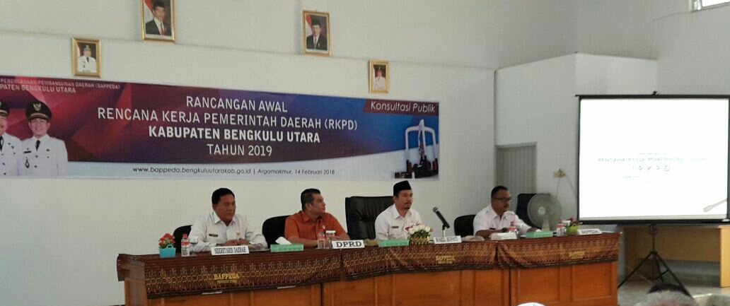 Daerah
