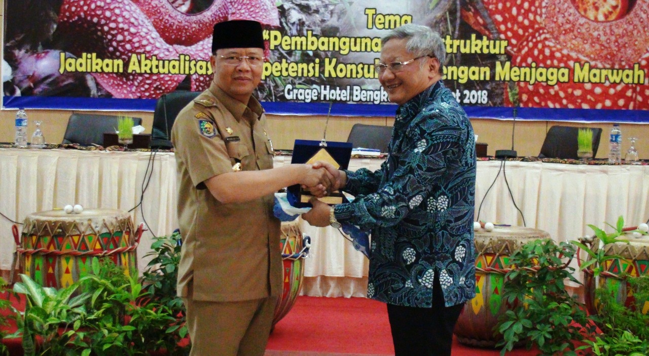 Daerah