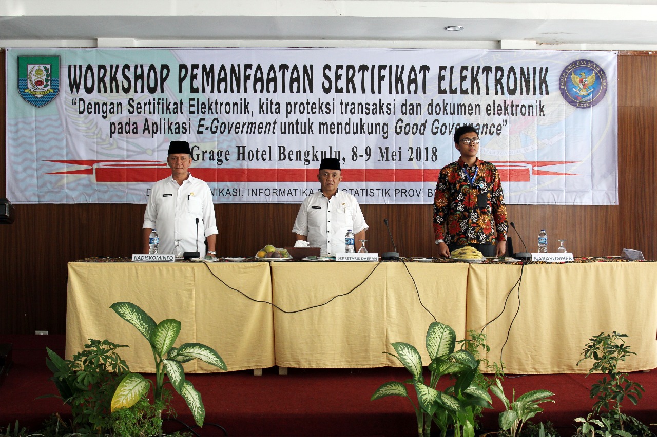 Teknologi