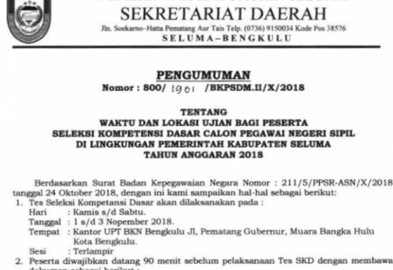 Daerah