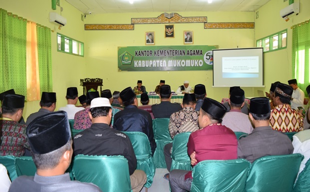 Daerah