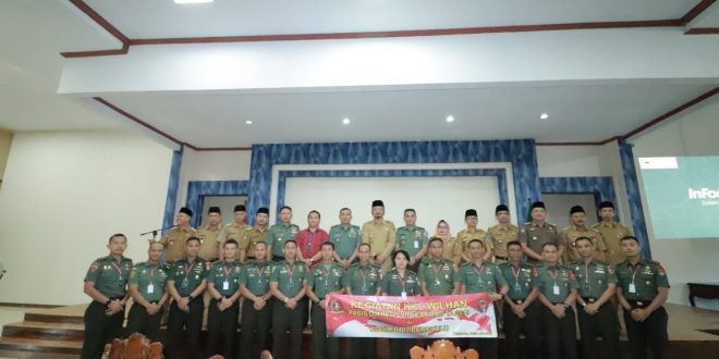 Pemkot Bengkulu