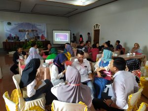 Daerah