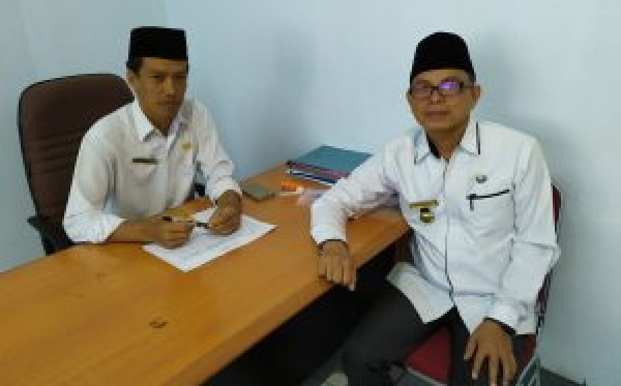 Daerah