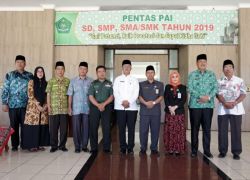 Daerah
