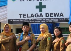 Pemkot bengkulu