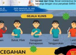 Pemkot bengkulu