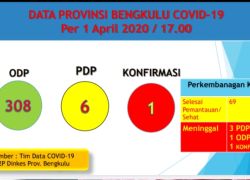 Ragam
