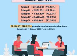 Hukum