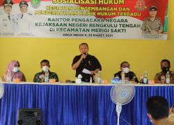 Daerah
