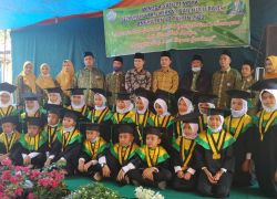 Provinsi Bengkulu